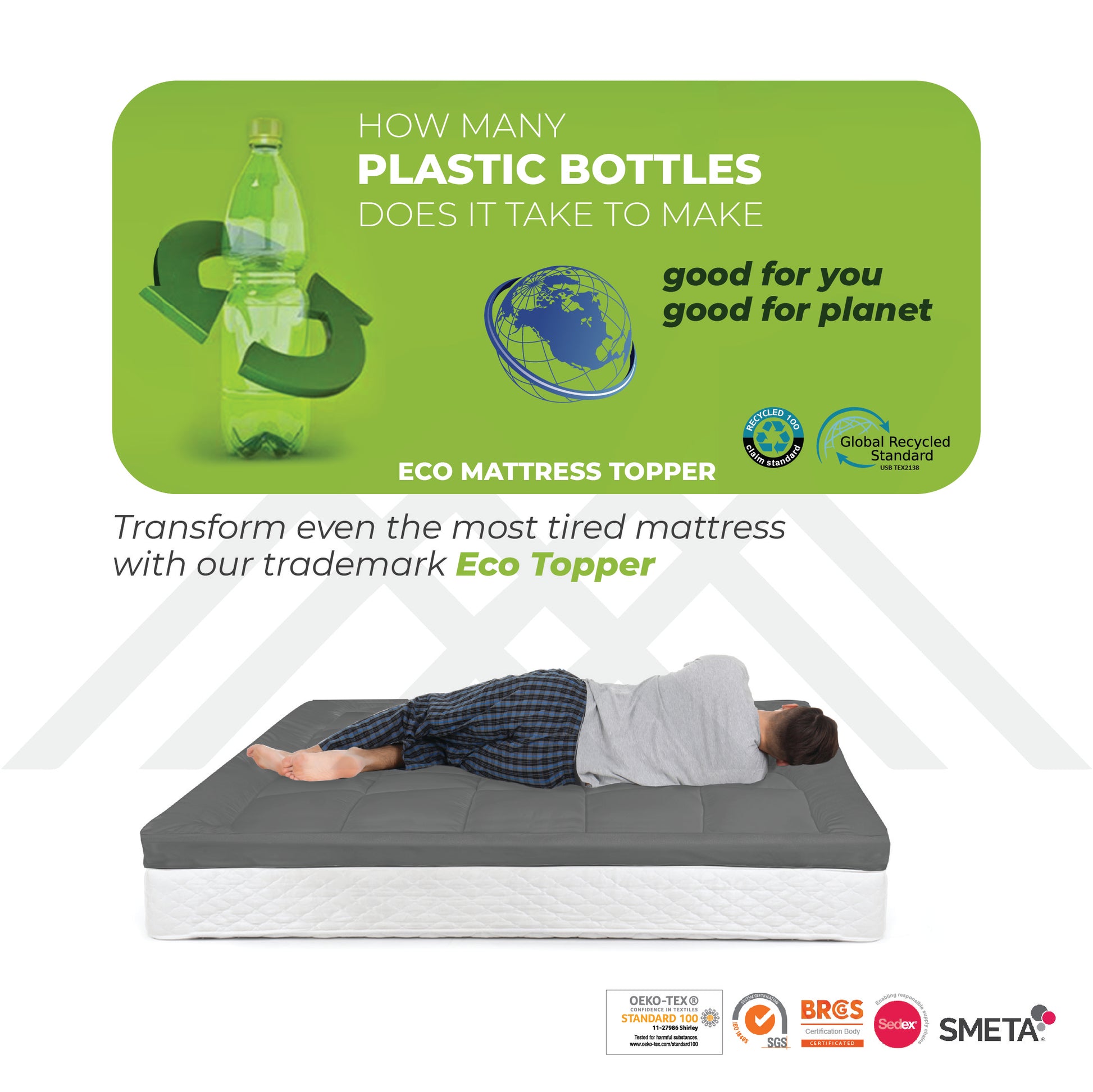 Anthracite Micro Extra Thick Mattress Topper